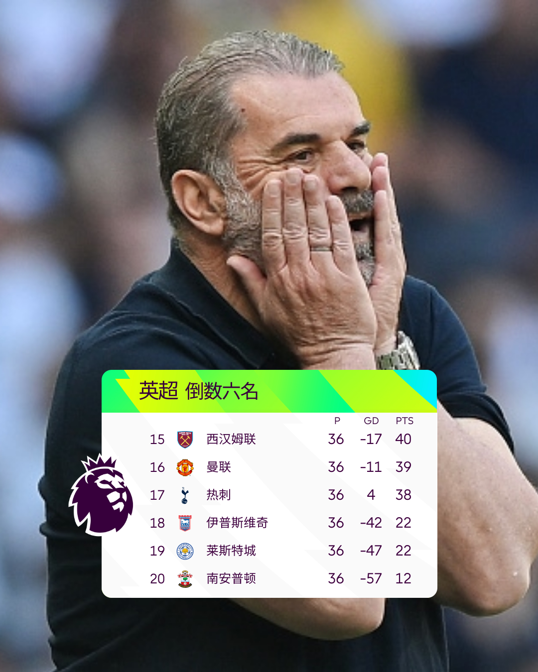 华体会网址 -转会期英超传出新动向；马德里竞技单刀错失；管理层表态：底气十足；年轻球员得到机会的简单介绍